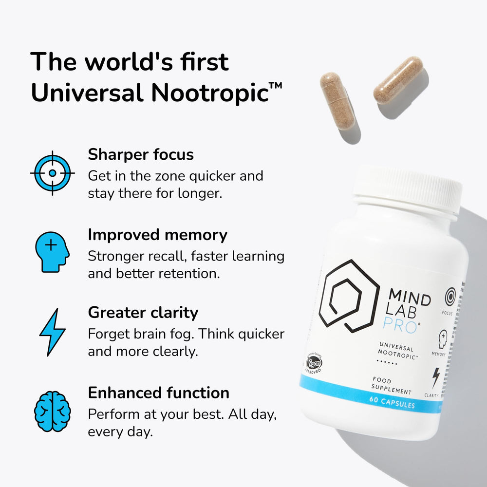 Mind Lab Pro packaging closed, signaling plant-based brain support for study sessions
