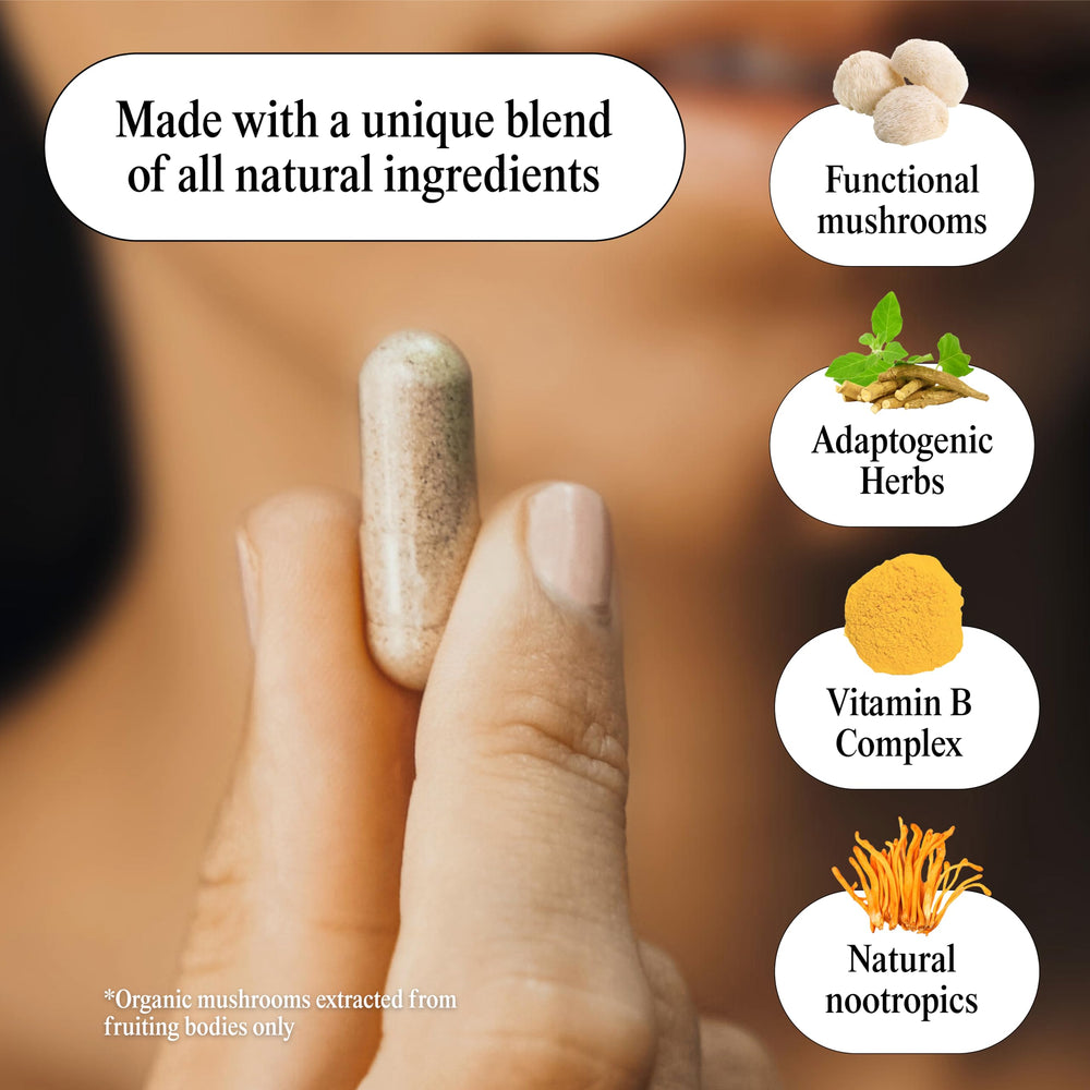 MINDHONEY DOSE bottle side highlights convenient daily dosing for sustained mental clarity.