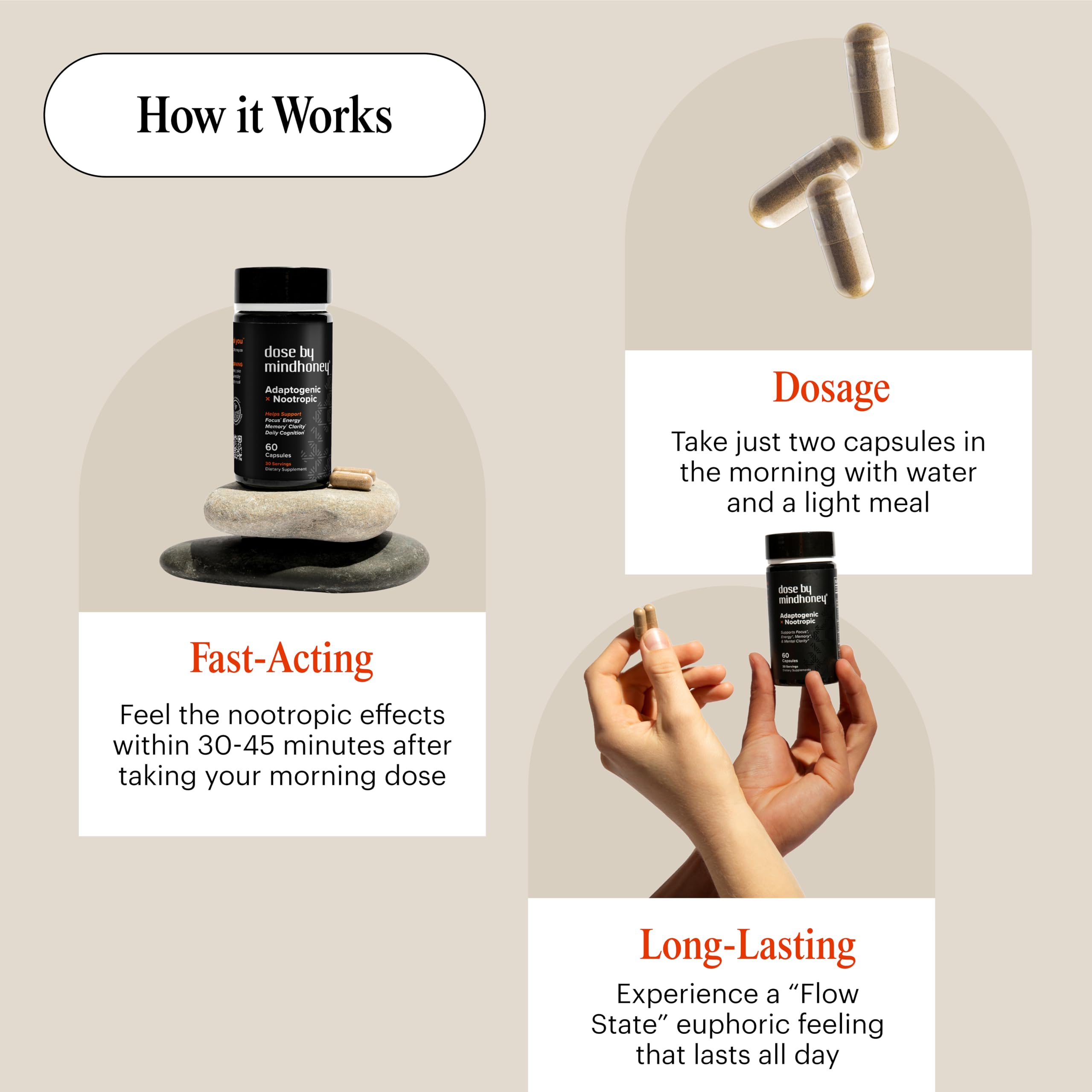 MINDHONEY DOSE label closeup reveals natural ingredients and adaptogens.