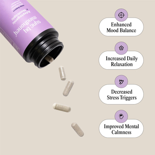 Mindhoney SYNC label close-up highlighting ingredients