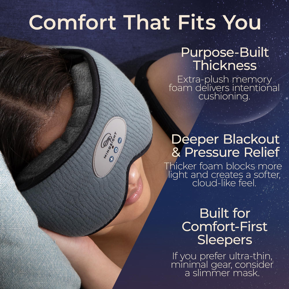 Mindsight DriftBand memory foam contours your face for a snug, full-coverage blackout.
