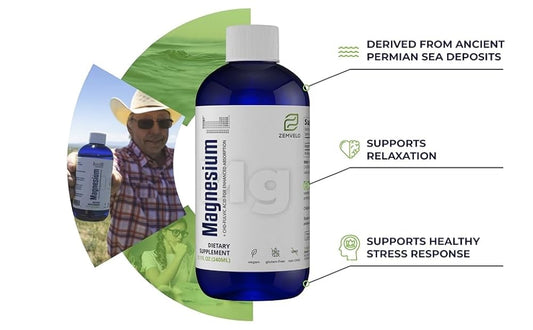Pouring Mineralife Liquid Ionic Magnesium to highlight fast absorption and versatile use