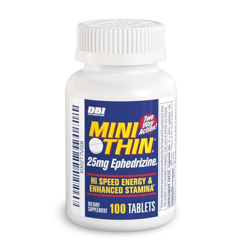 Mini Thin bottle opening allows easy access and use.