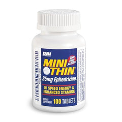 Mini Thin bottle opening allows easy access and use.
