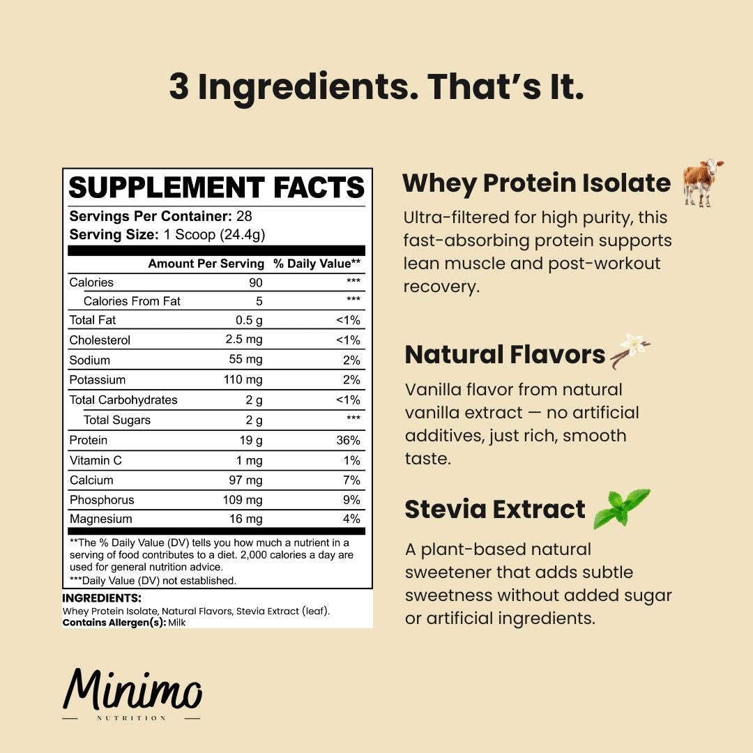Minimo Nutrition Whey Isolate bottle pour illustrates smooth shake experience.