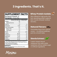 Minimo Nutrition Whey Isolate label displays simple, clean ingredients.
