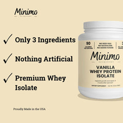 Minimo Nutrition Whey Isolate scoop highlights easy mixing and recovery support.