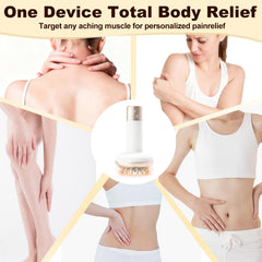 Minranla anti-cellulite skin tightening tool targeting texture on legs and arms.