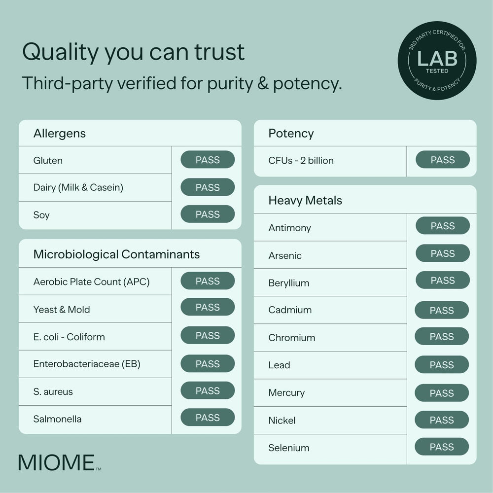 MIOME IB-ONE gluten free icon signaling suitable for sensitive diets