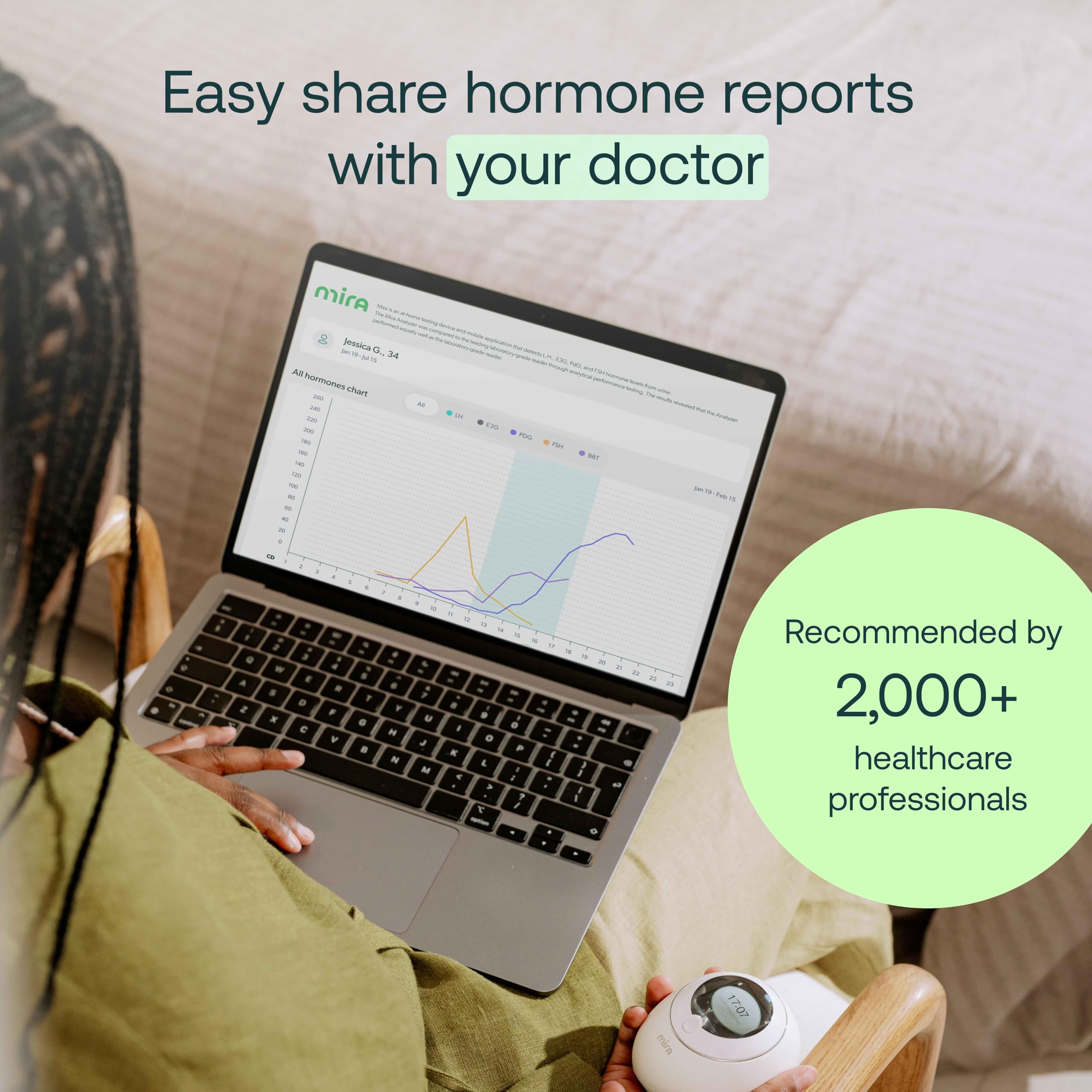 Mira Plus at-home tracking setup for simple cycle monitoring