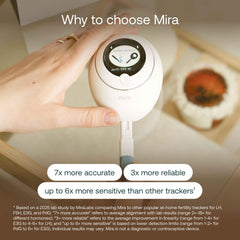 Mira Plus kit packaging highlighting included items and setup ease
