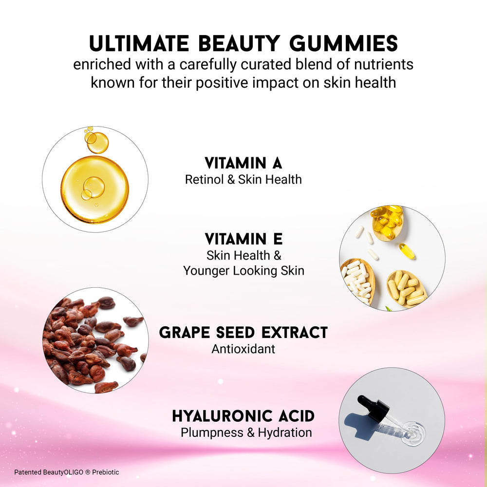 90 gummies in the bottle support a month-long routine for balanced skin tone.