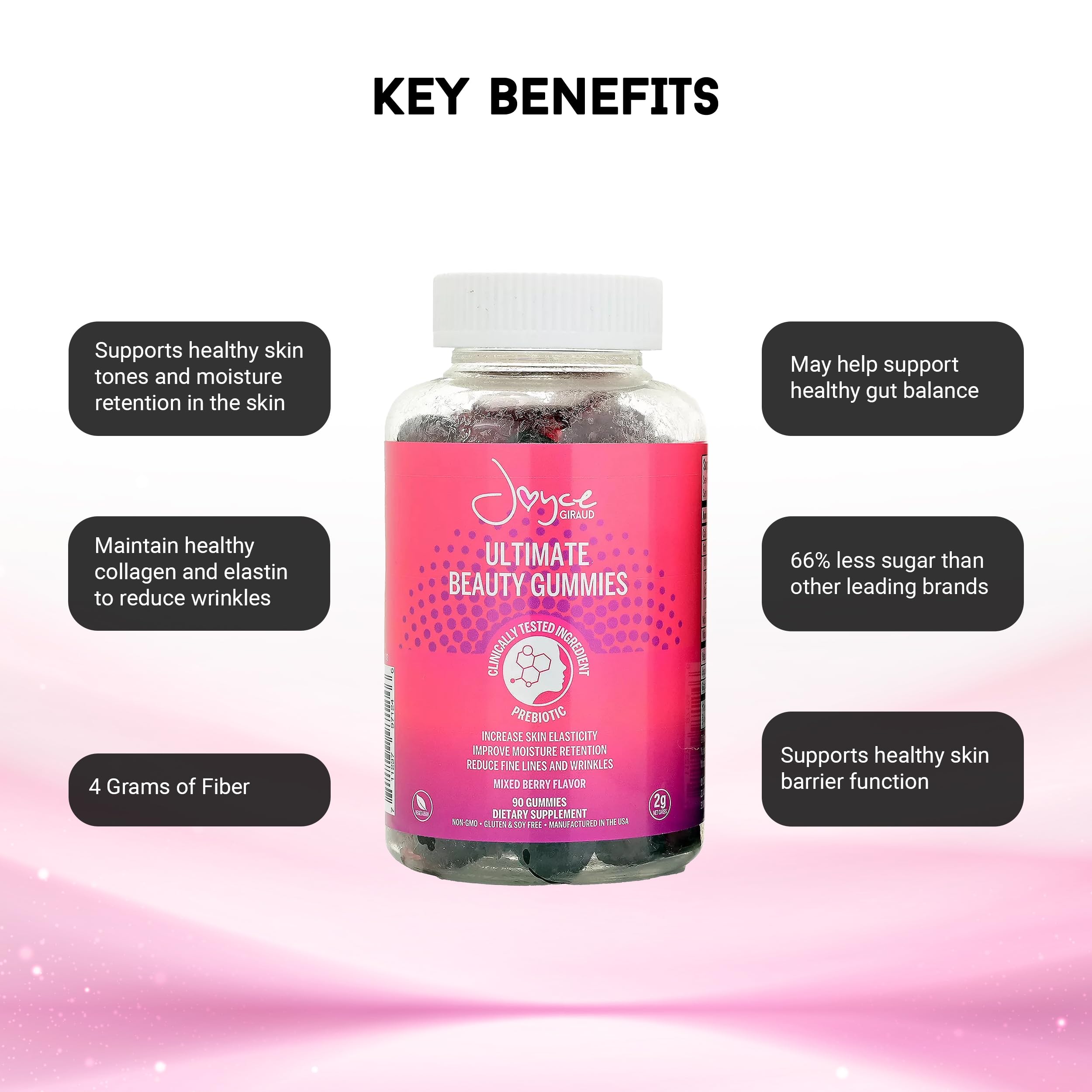 Close-up of gummies highlights texture and potential hydration benefits for healthier-looking skin.