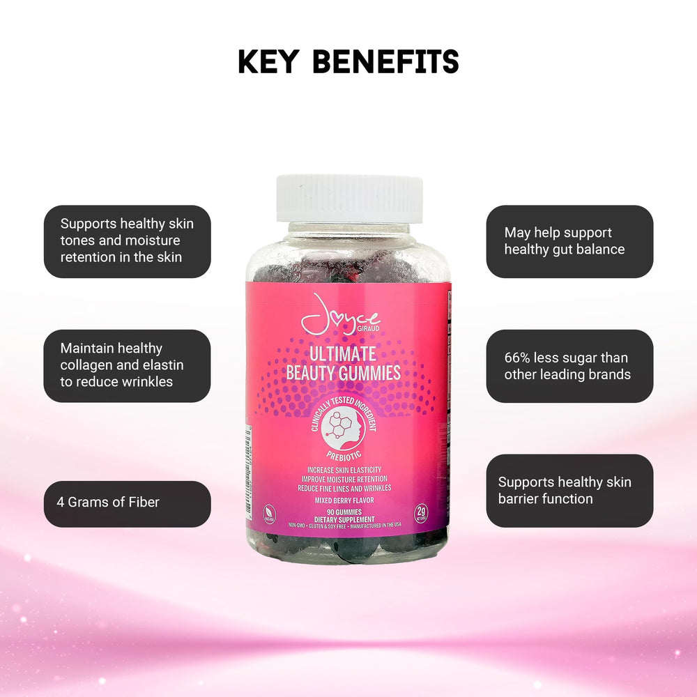 Close-up of gummies highlights texture and potential hydration benefits for healthier-looking skin.