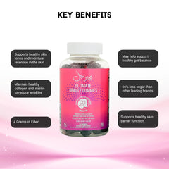 Close-up of gummies highlights texture and potential hydration benefits for healthier-looking skin.