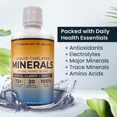 Miracles of Health USA-made mineral label close-up emphasizes organic minerals