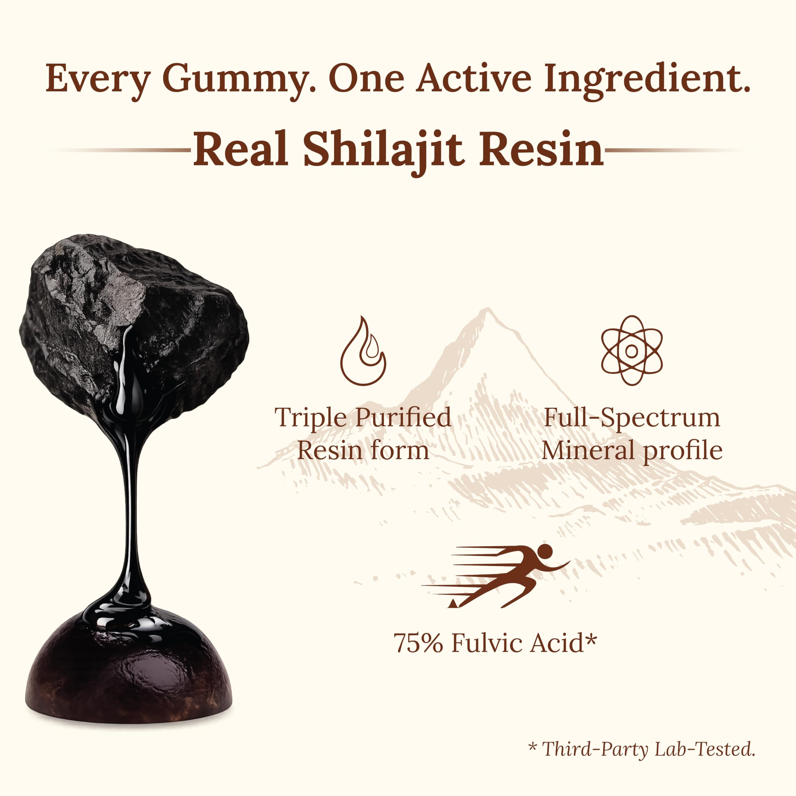 Miresi Shilajit Gummies gummy closeup highlighting energizing properties for daily performance