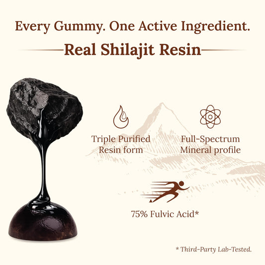 Miresi Shilajit Gummies gummy closeup highlighting energizing properties for daily performance
