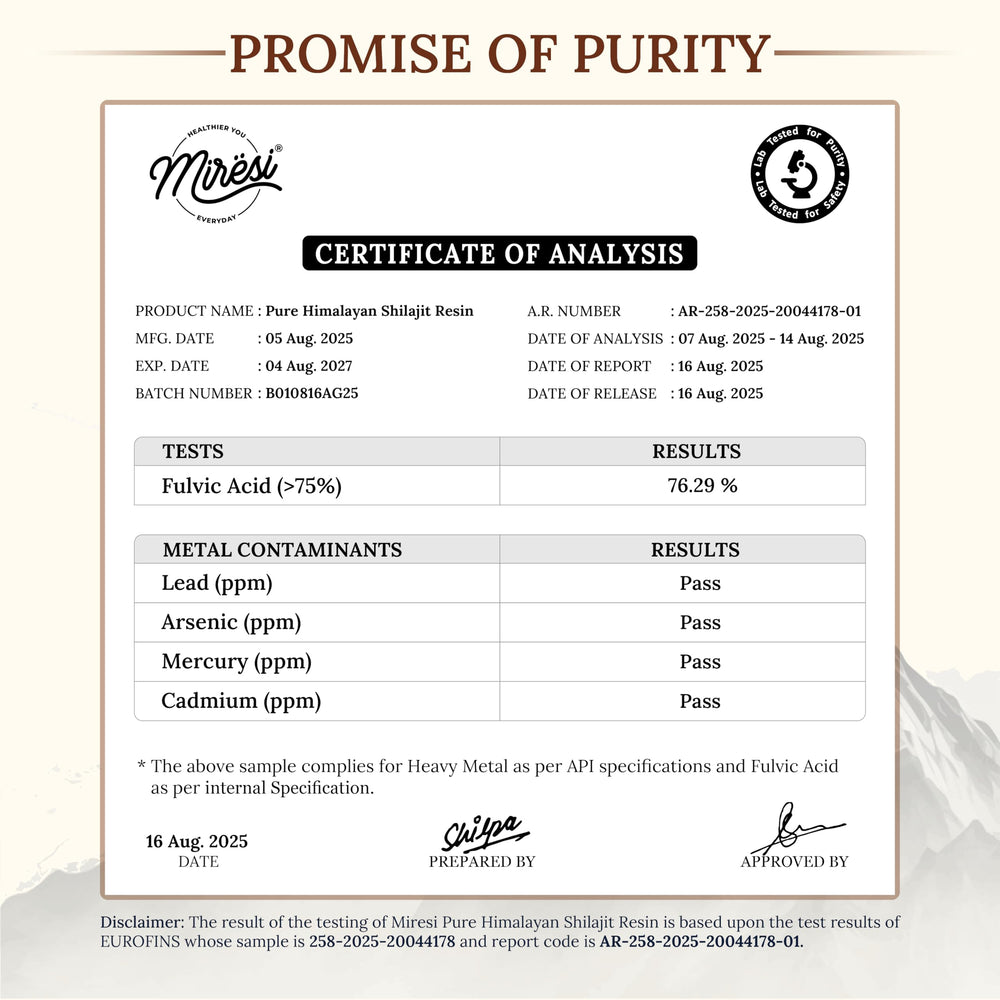 Miresi Shilajit Gummies label closeup confirming purity and lab-tested safety