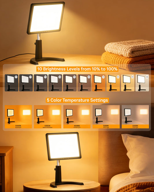 MirthSip Sunlight Lamp angled panel showing wide 75° coverage for reading