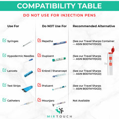 MirTouch Sharps Shuttle 12-pack provides bulk convenience for home, travel, or clinics