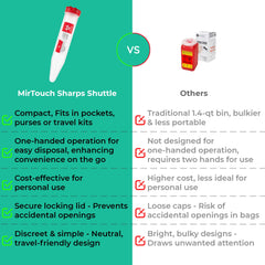 MirTouch Sharps Shuttle 6.5-inch-long container fits in bags, purses, and kits