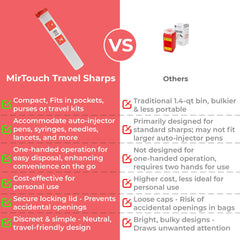 MirTouch needle disposal travel container keeps lancets and razors secure.