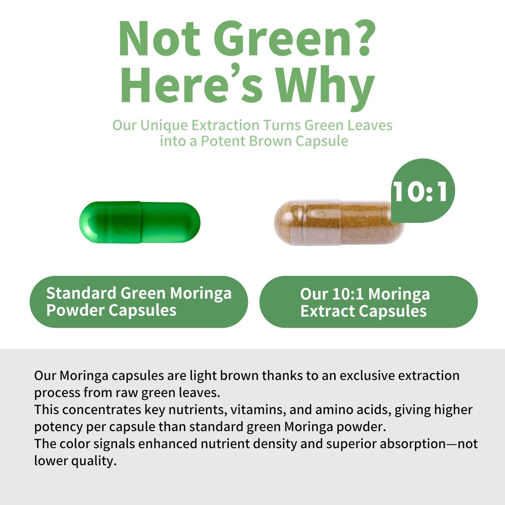 MISS PEP Moringa capsules close-up reveals vivid green color