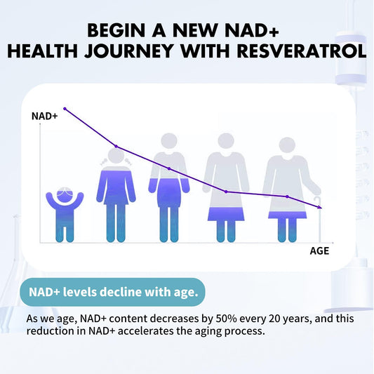 MISS PEP NAD+ Plus capsules arranged for easy daily intake.
