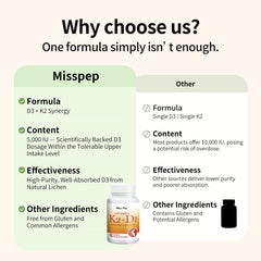 MISS PEP packaging displays a 3-bottle bundle for value.