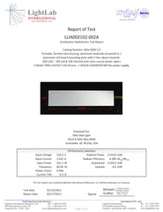 Mito Red Light Mitomax 2.0 dimensions 36x9x3 compact footprint for home setups.