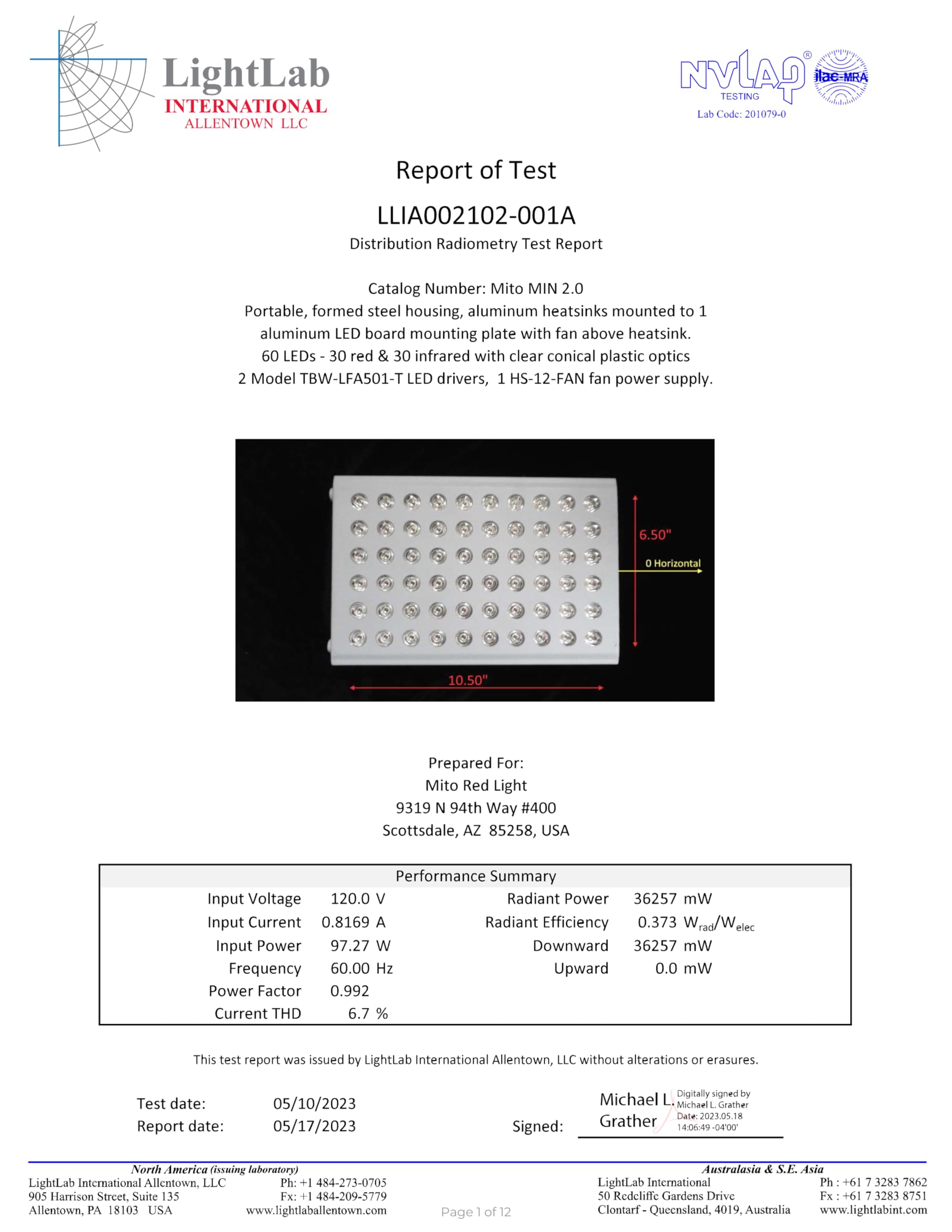 Mito Red Light MITOMIN 2.0 panel compact size fits on desks