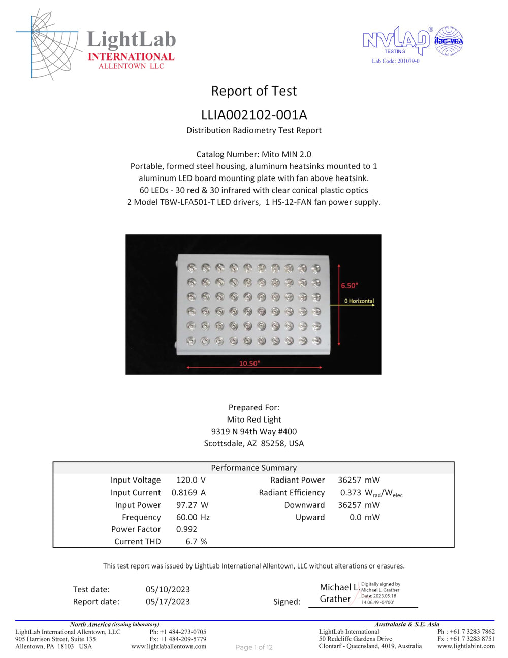 Mito Red Light MITOMIN 2.0 panel compact size fits on desks