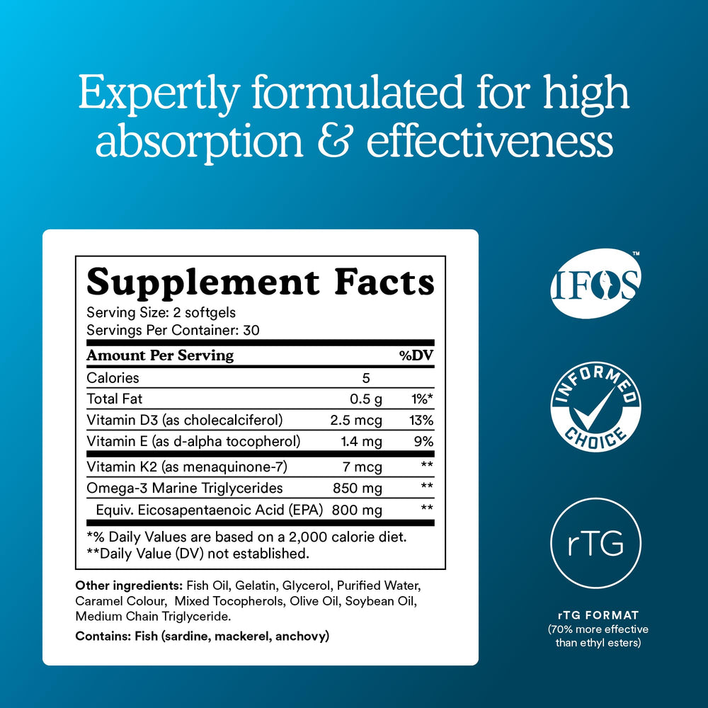 MitoQ label shows 800mg EPA with vitamins K2, D3, and E for daily wellness