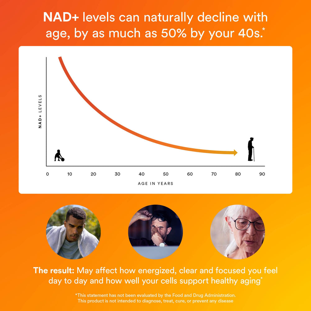 MitoQ NAD+ Dual Action vegan and non-GMO icons on label.