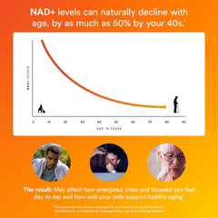 MitoQ NAD+ Dual Action vegan and non-GMO icons on label.