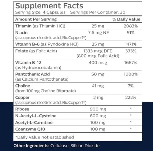 MitoSynergy BioCopper1 daily-dose display showing four capsules per day guidance