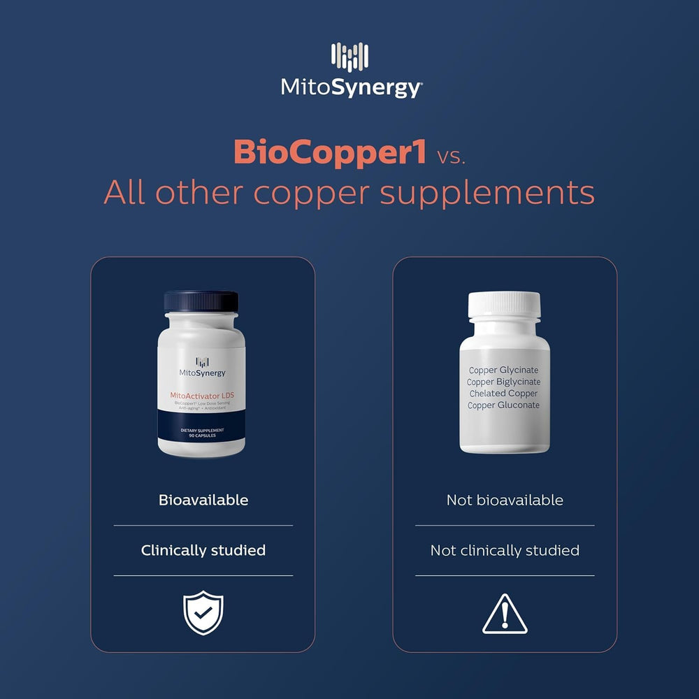 Close-up of BioCopper1 label emphasizing bioavailable copper benefits.