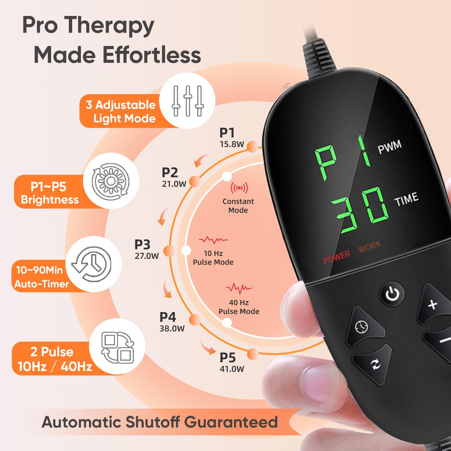 MIVANI therapy pad used on back and shoulders for targeted relief