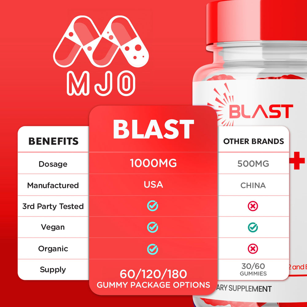 Gummies on a gym mat with MJO bottle.
