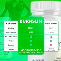 MJO Burnslim all-natural ingredients blend highlighted for wellness.