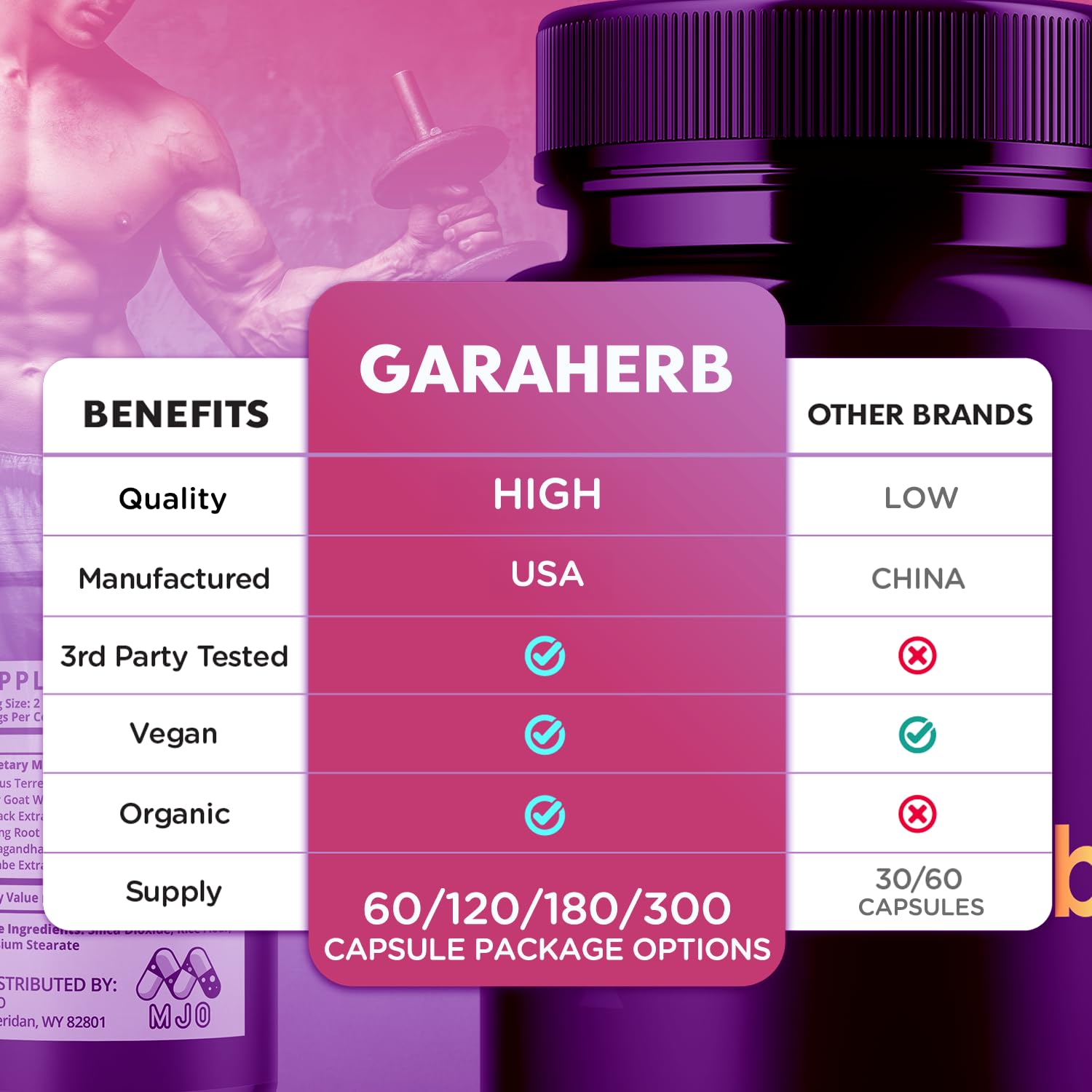 MJO GaraHerb label highlights key natural ingredients for balanced daily wellness.