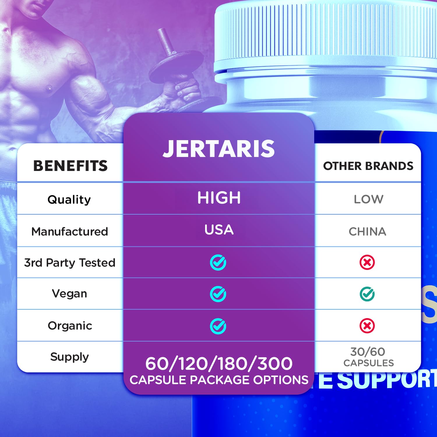 MJO Jertaris bottle label closeup emphasizes quality and all-natural composition.