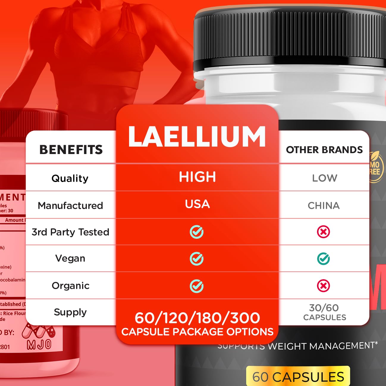 MJO Laellium pills capsules image displaying easy-to-swallow daily supplement