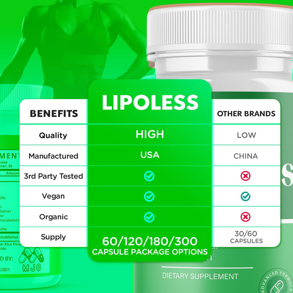MJO LipoLess label highlights natural ingredients and purity.