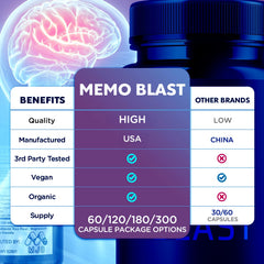 MJO Memo Blast packshot highlighting a convenient wellness routine.