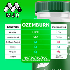 MJO Ozemburn Max bottle side label detailing ingredients and dosage.