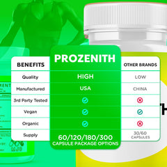 MJO Prozenith capsules closeup highlights easy-to-take pills for daily use