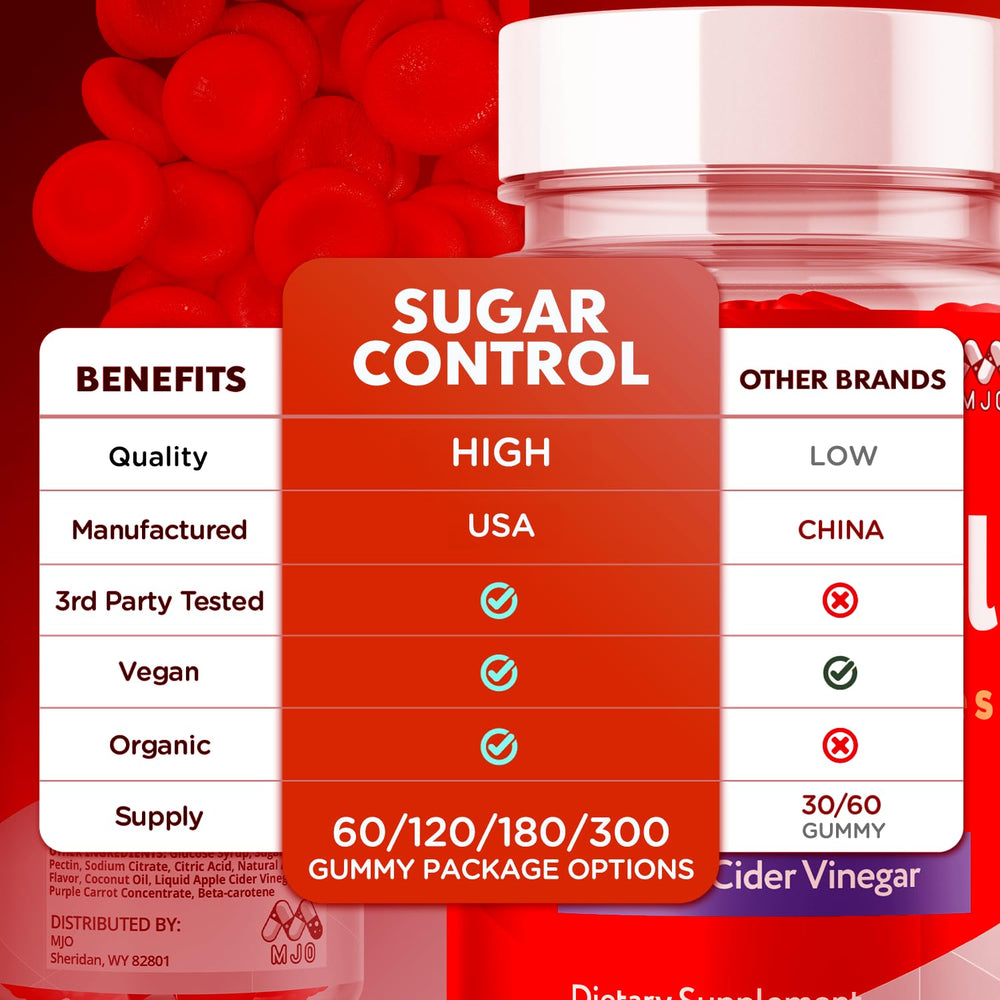 Blister pack view of MJO SugarControl Keto Gummies 3-pack.