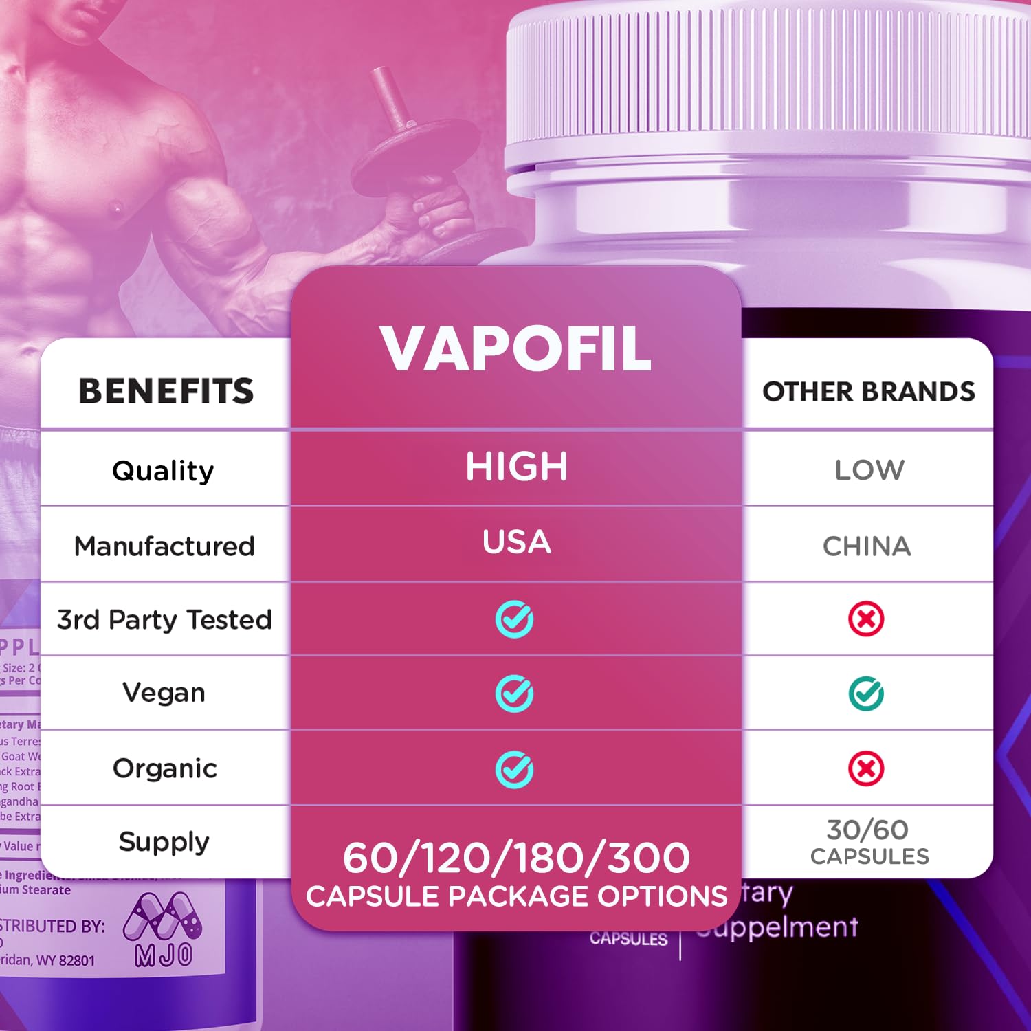 MJO Vapofil ingredients label closeup emphasizes gluten-free, all-natural blend.